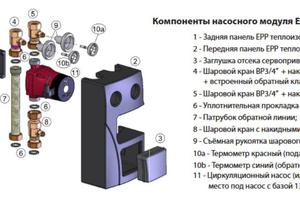 Купить насосный модуль  в интернет магазине gc-aqua.ru